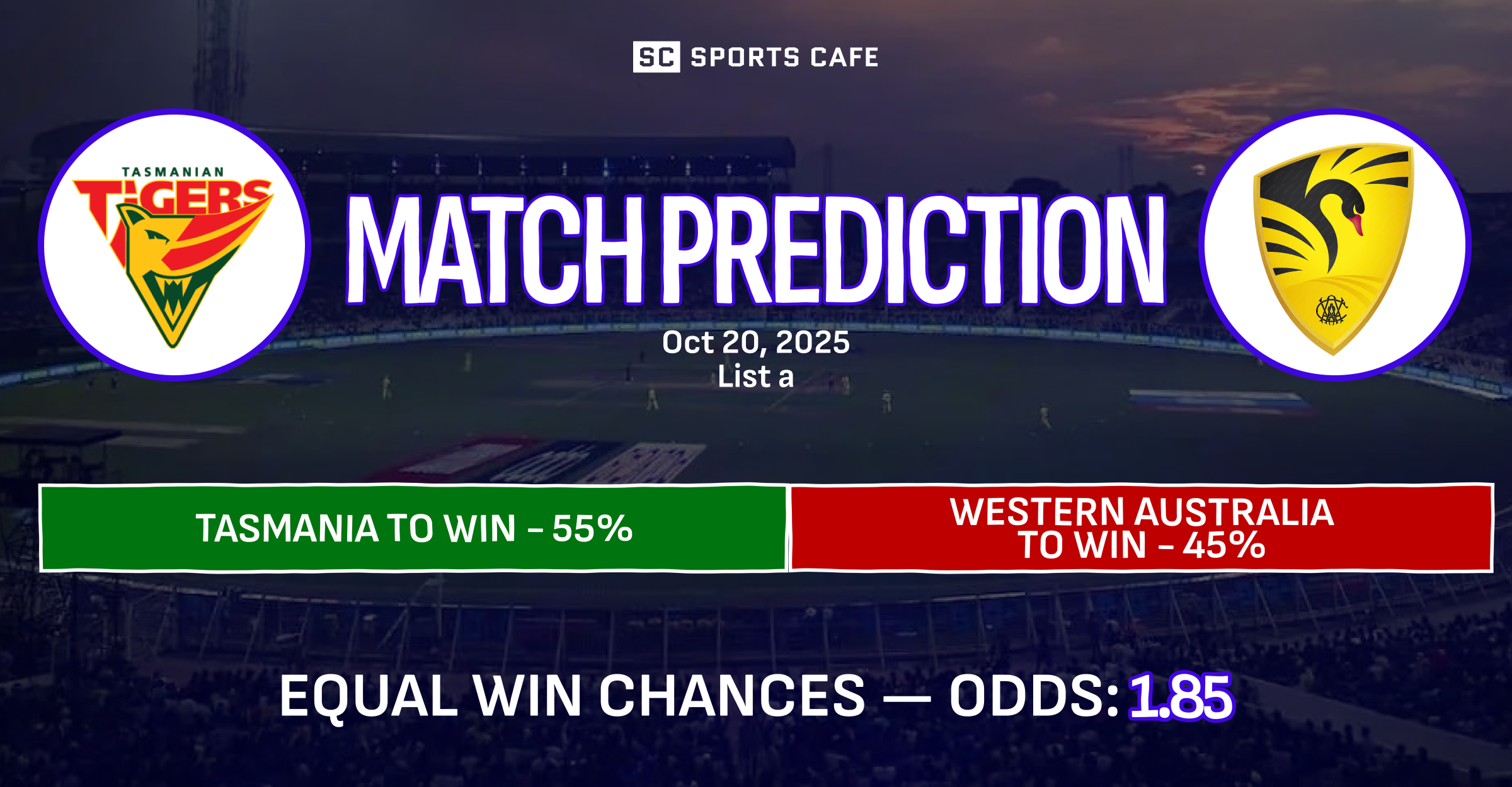 Tasmania vs Western Australia